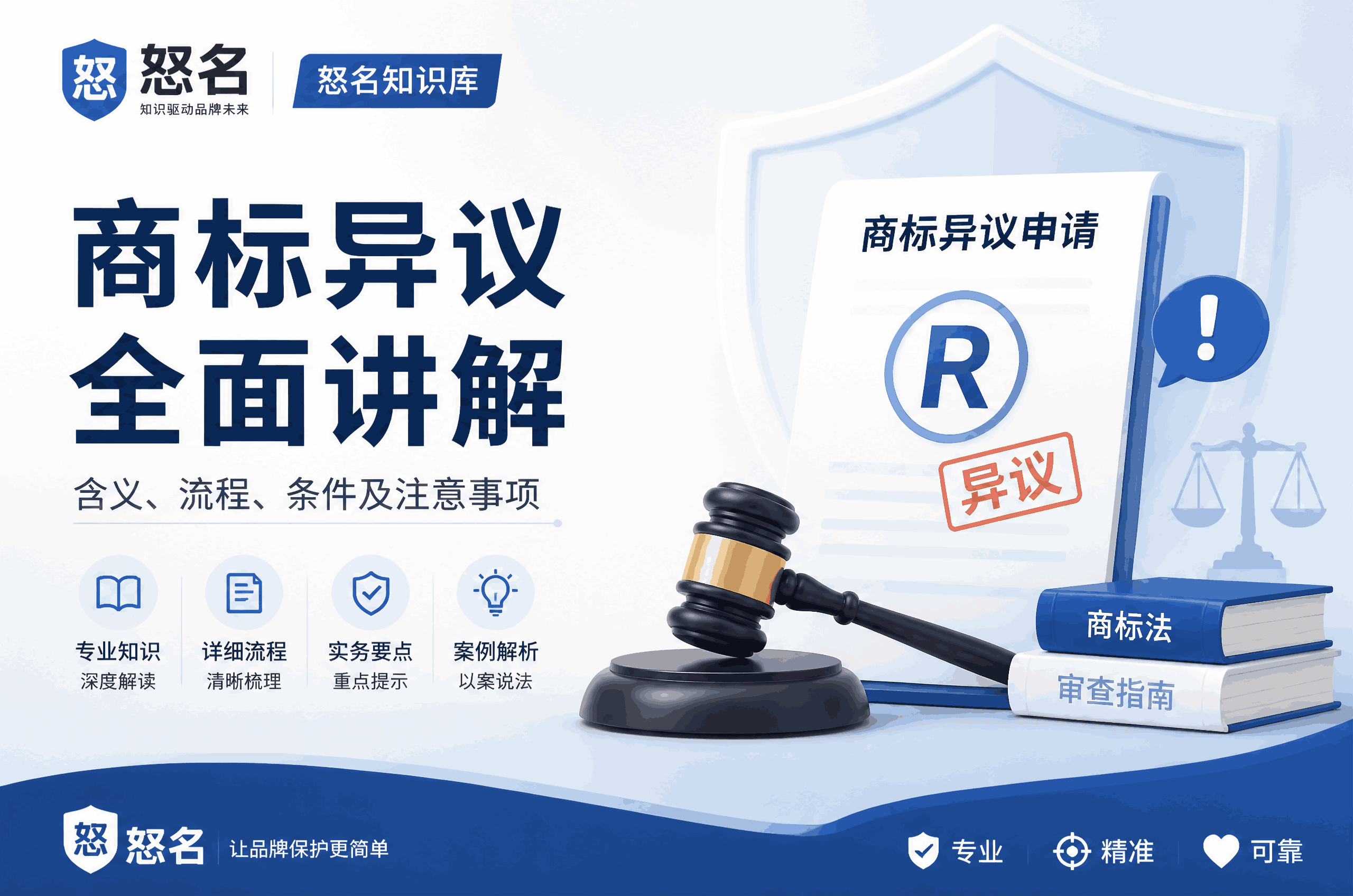 商标异议申请：流程拆解与材料清单，守护品牌权益的关键一步